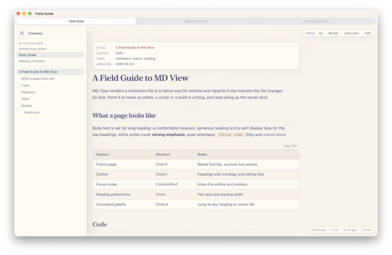 MD View in light mode with the outline sidebar open