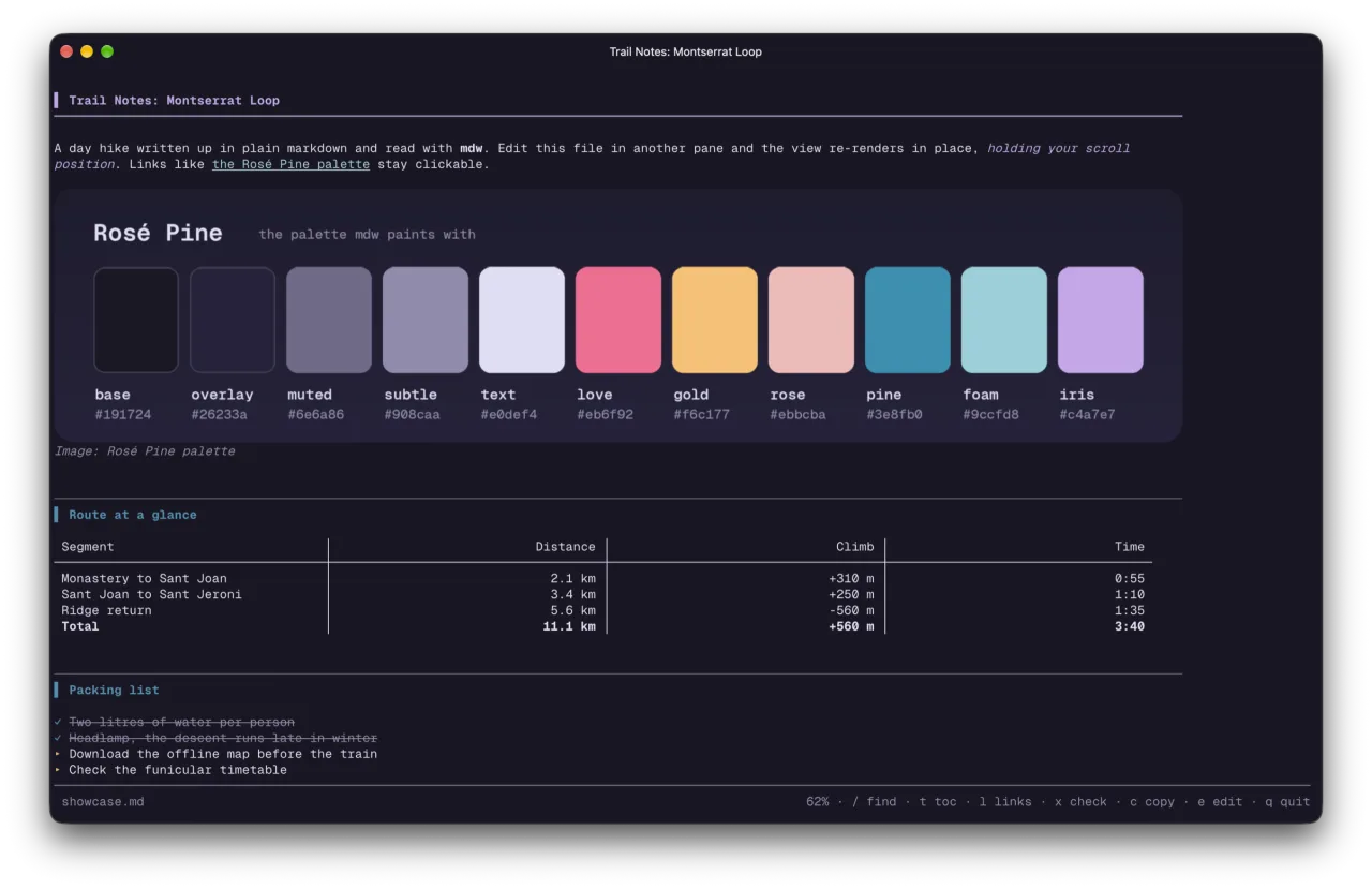 mdw rendering a markdown file in Ghostty with an inline image, a table and a checklist